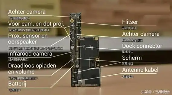 iphone xs采用了双层主板的设计,iphone xs内部结构非常紧密,剩余的