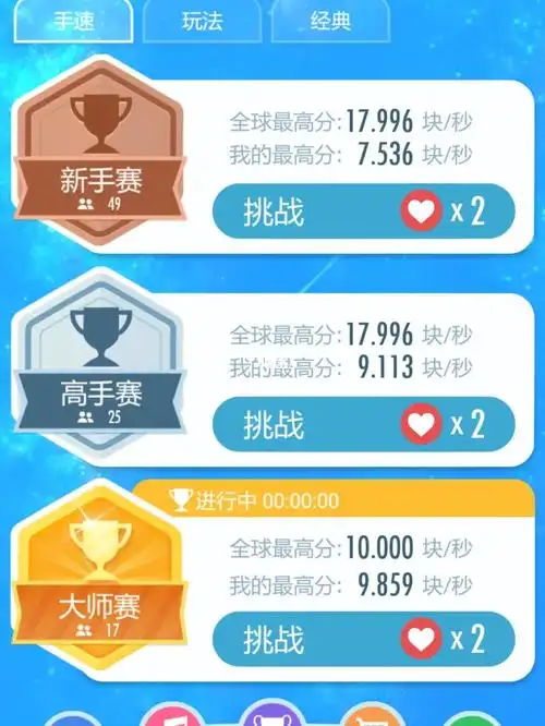 钢琴块2大师赛差点就打破全球最高分了