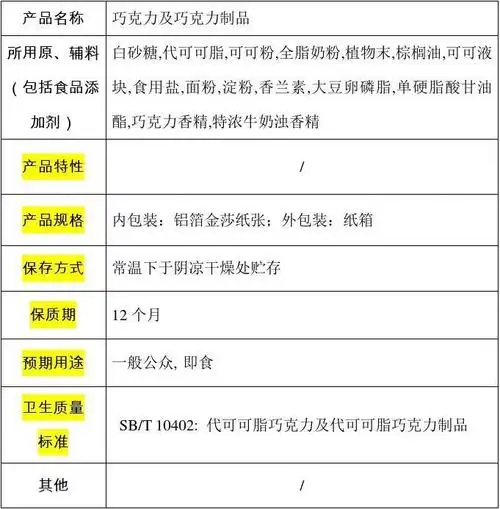 附件g 出口食品生产企业产品说明书