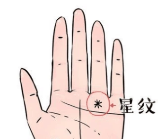 手相这三条纹路将帮助你在财运上获得巨大成功