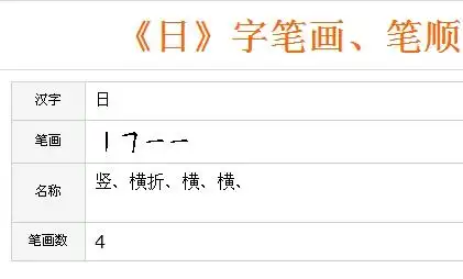 日字笔顺 白,四,伯这些字 到底是横折还是横折勾啊 对于小学就是那么