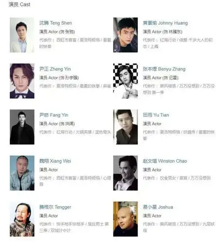 贺岁片黄渤的疯狂外星人居然排第一这让吴京成龙情何以堪