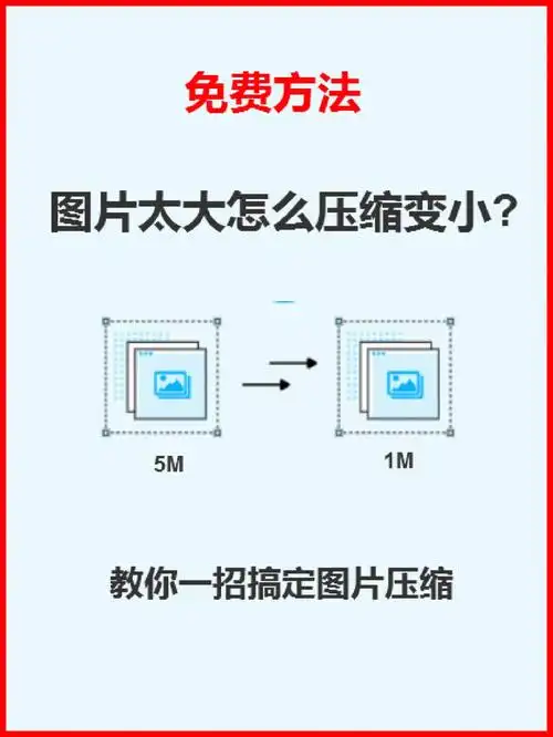 图片太大压缩变小神器免费宝藏真香