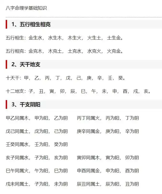 干支阴阳五行生克.#易学智慧 #八字 #易学  - 抖音