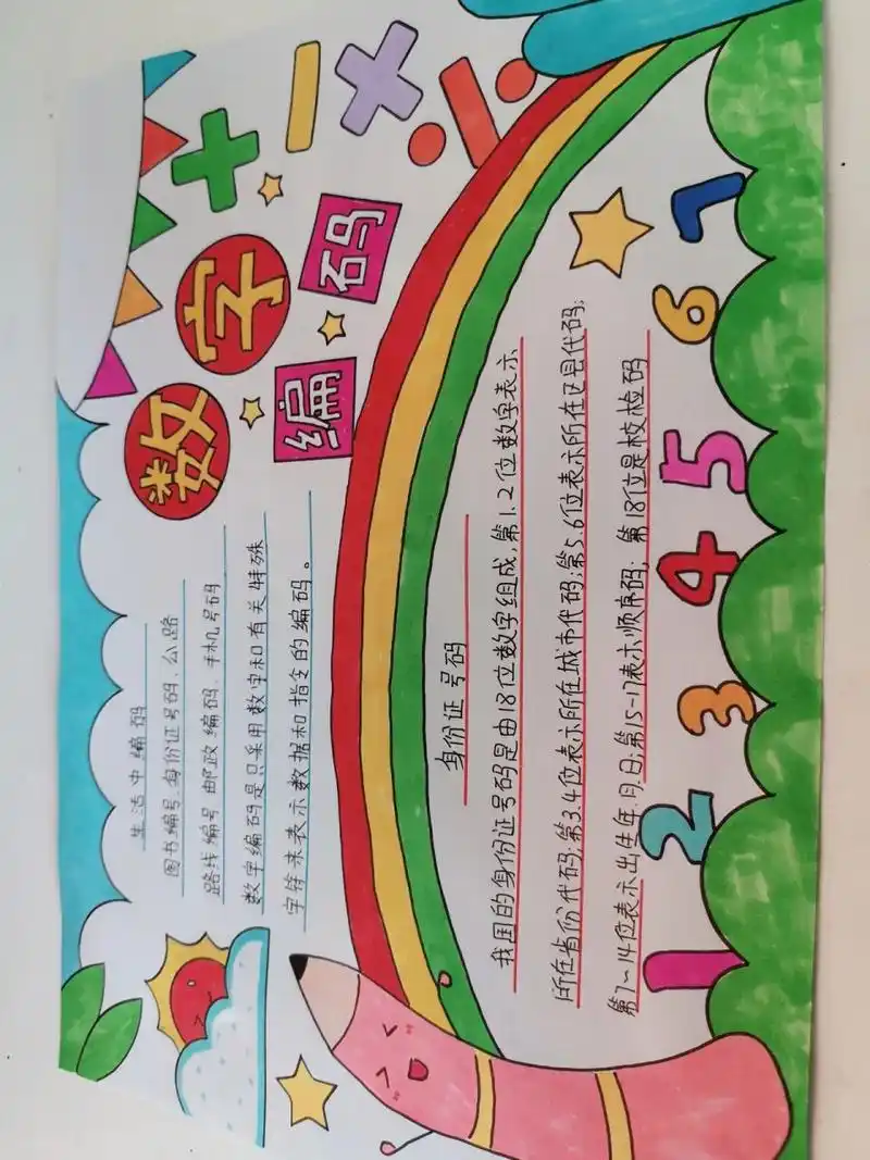 数字编码手抄报线稿原图可打印