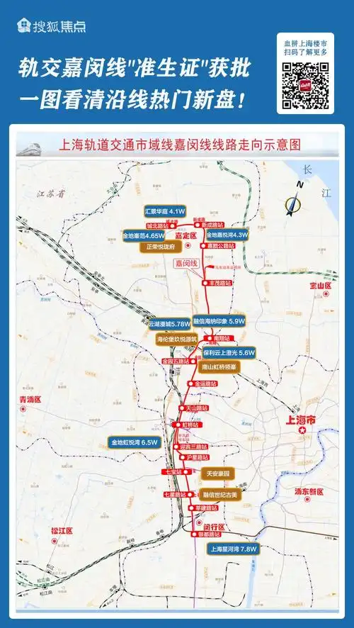 上海轨交嘉闵线工可获批!一张图看清沿线准地铁房-上海楼讯
