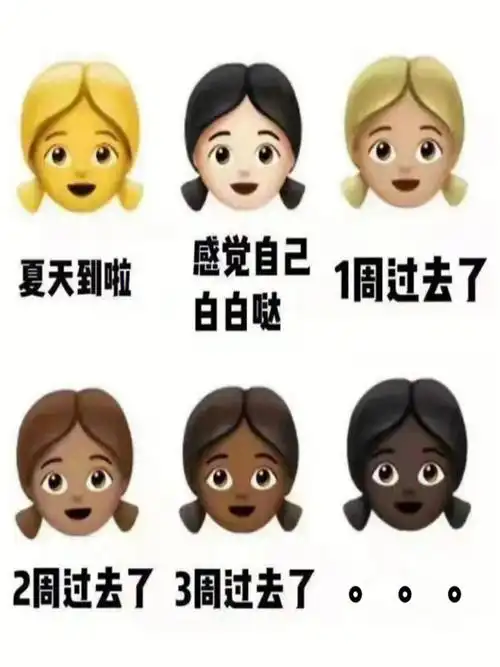 晒黑的朋友请进来签到附快速恢复美白方法