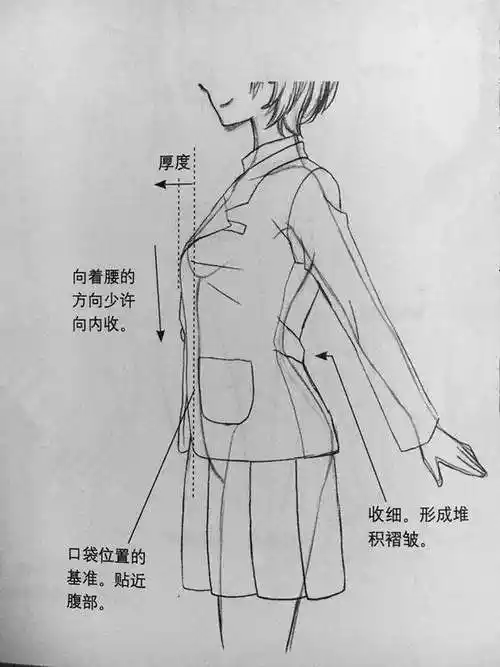 初学者动漫人物外套该如何画