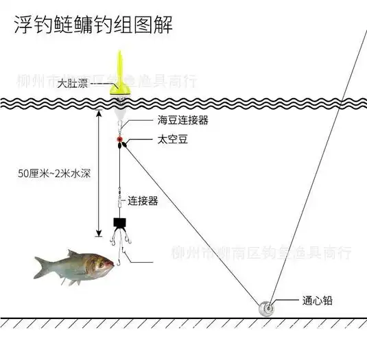 朝天翻版浮钓沉底两用翻板浮钓钩6 7 8 9 10 11 12 13 14