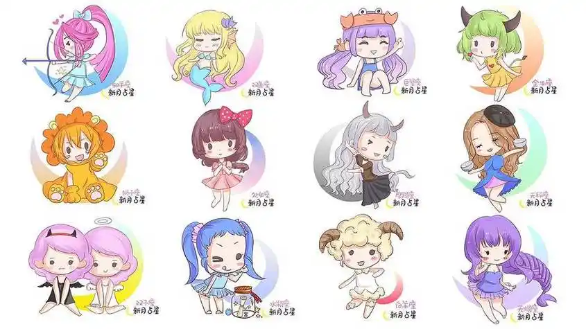 星座简笔画卡通简笔画星座头像动漫q版萌十二星座超萌简笔画头像十二