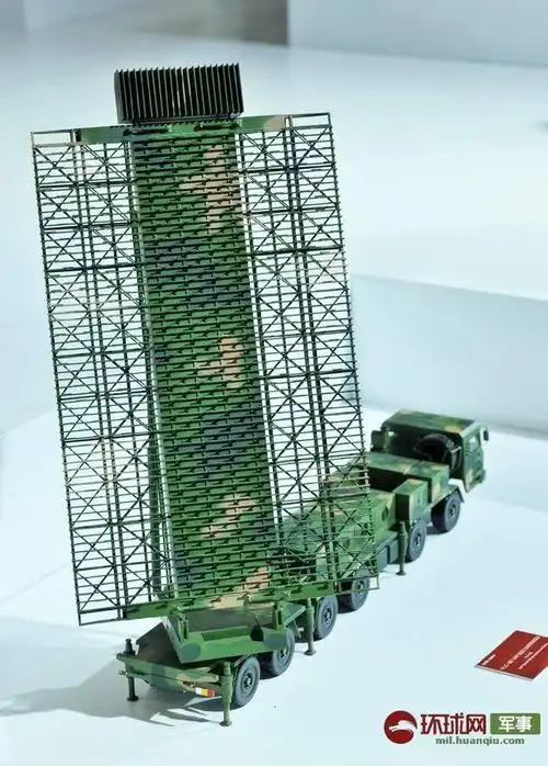 中国雷达亮相世界雷达博览会