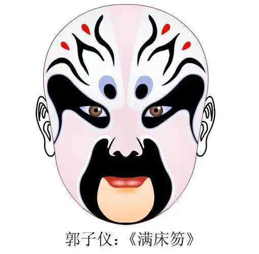 中国文化遗产----脸谱的艺术