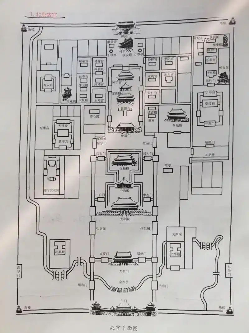 甄娱传后宫地图 vs 故宫 去故宫一定别忘了去各位小主宫殿瞧瞧,在故宫