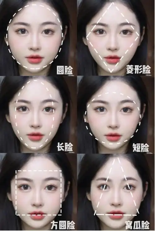 脸型决定颜值高低,你是哪种脸?