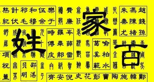 赵钱孙李:人为什么有姓氏?百家姓是不是中国姓氏大全?