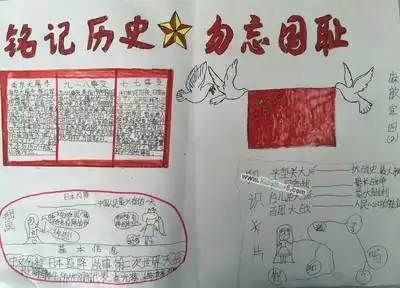 百团大战历史手抄报历史手抄报
