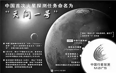 中国行星探测任务 新华社发