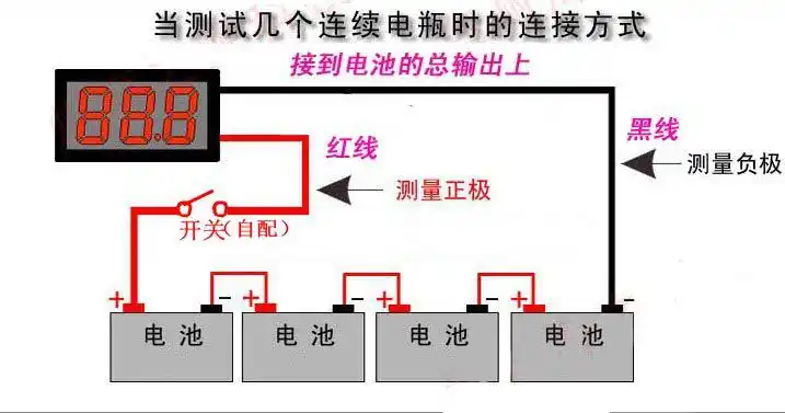 澳派24v36v48v60v72v108v120v电动车电量表锂电池铅酸外置数字电压表
