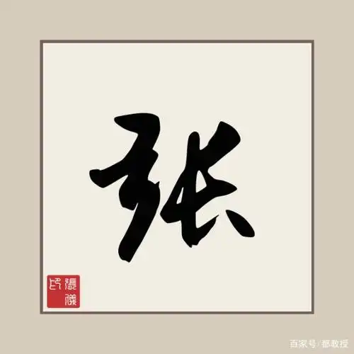 张姓的15个头像制作,很多人喜欢第二个,你觉得哪个更好看?