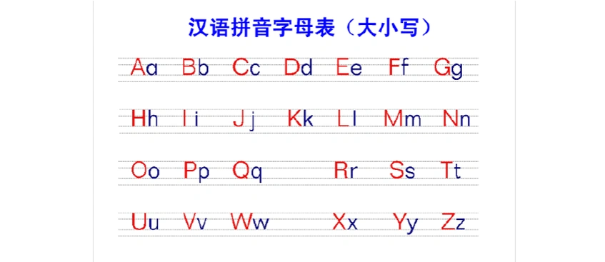 汉语拼音字母表(大小写)