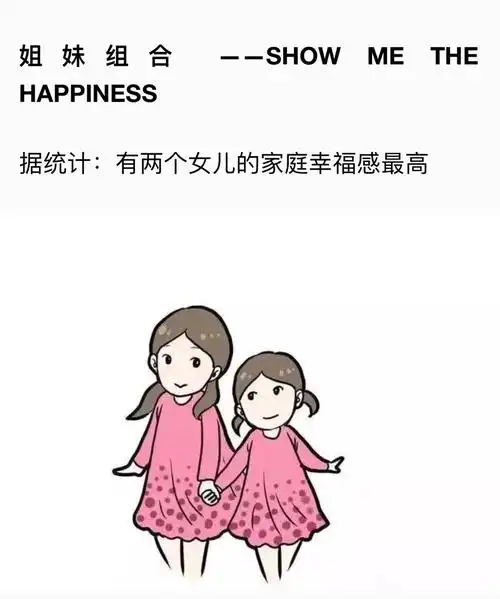 记公立医院与私立医院剖腹产心情 两个女儿的妈妈,老大是16年在公立