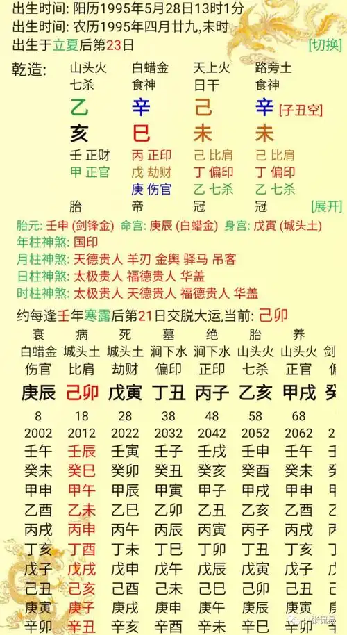2,八字命盘怎么看婚姻:教你如何从八字看婚姻--生辰八字算命婚姻的