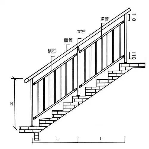 不锈钢楼梯扶手阳台道路隔离扶手专业图纸定做厂家直销可现场安装,批