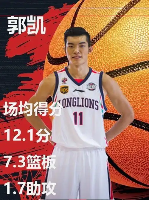 16年选秀状元----郭凯