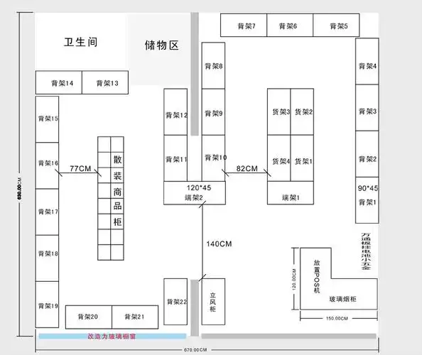 求店铺陈列设计_便利店之友_联商论坛