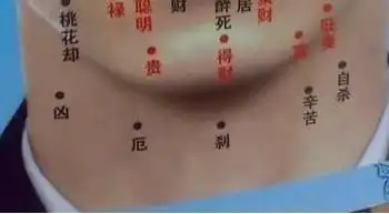 脖子左侧长痣面相图