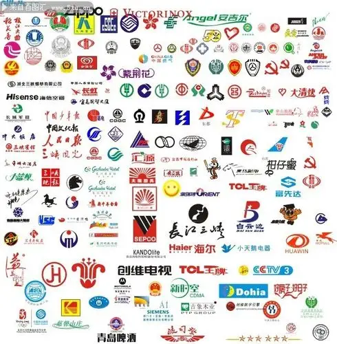 世界知名企业标识大全