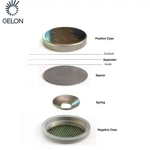 纽扣电池的情况下