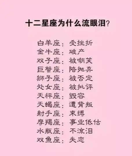 关于十二星座的秘密 关于十二星座的秘密图片