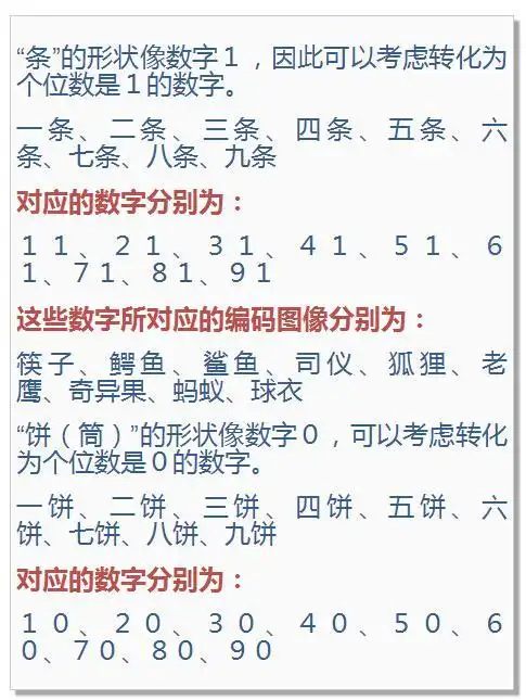 3分钟,记忆一副麻将牌,引爆孩子记忆潜能!