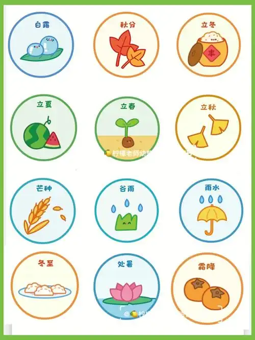 二十四节气卡通图幼儿园环创