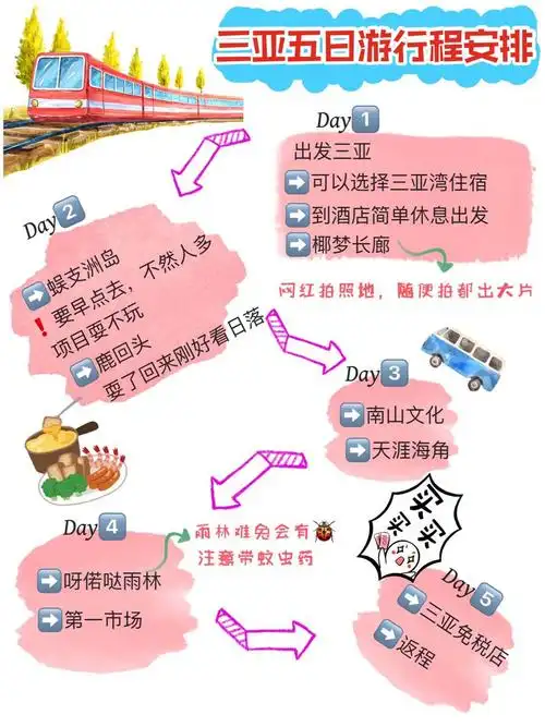 三亚旅游攻略97最强五日游行程安排90