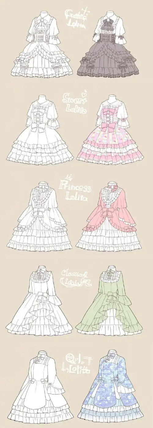 绘画学习超话  lolita裙子素材练.
