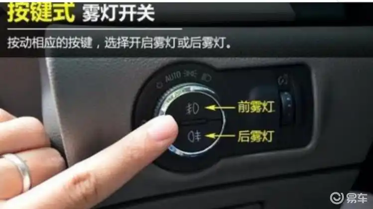 奥迪a3雾灯_易车知识库