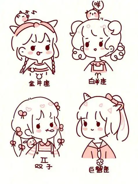 星座专属简单简笔画 画古风公主仙子-万年历网