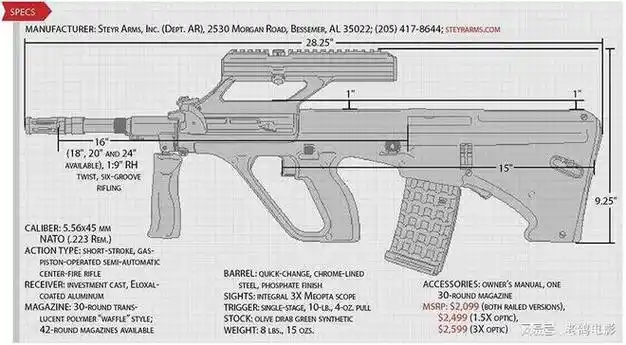 斯太尔的aug业内最知名的枪械之一在游戏中都用过