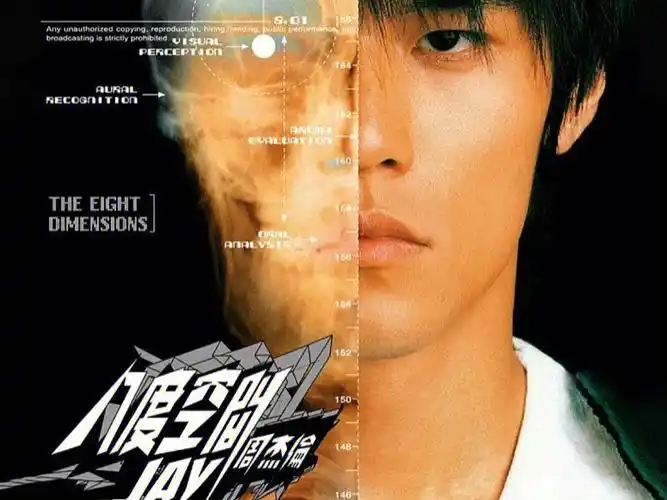 20年过去了致敬八度空间