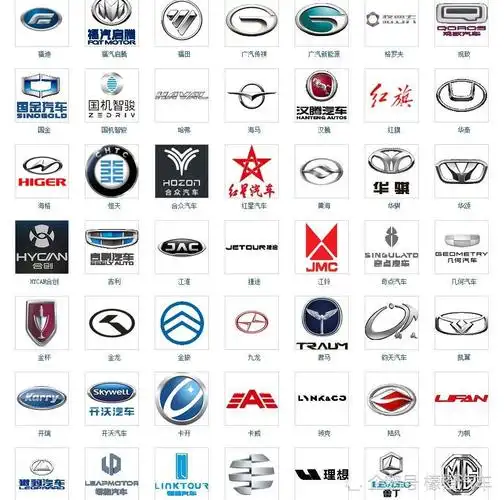 跑车车标大全大图名称,跑车车标大全大图-图片大观-奇异网