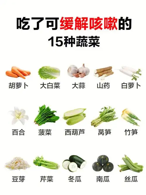 肺热,肺燥型咳嗽之分,在止咳的食物中,很多叶子类蔬菜和根茎类蔬菜都