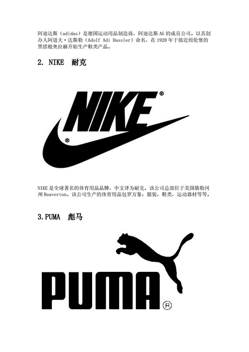 doc[运动鞋品牌标志]世界知名运动鞋品牌标志大全logo像个人似的,世界
