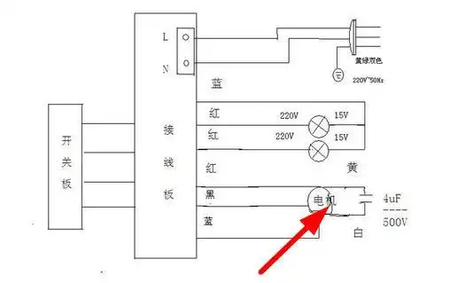 樱花抽油烟机电机有六条线(红/黄/白/灰/蓝/黄绿)要反转如何接线