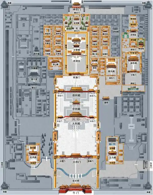 只身走过这片繁华——故宫