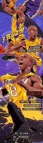 《2021科比图鉴》