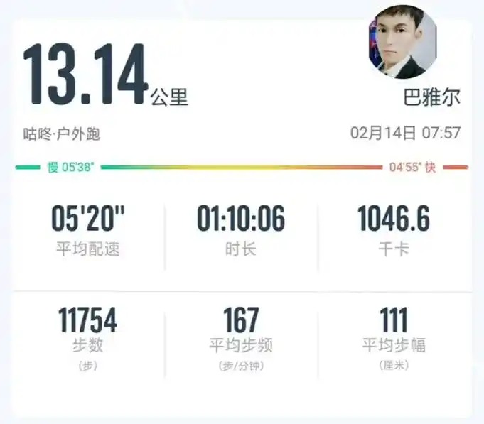 跑步  情人节跑步配速方案,你打算选哪一版呢? 1.入门版 - 抖音