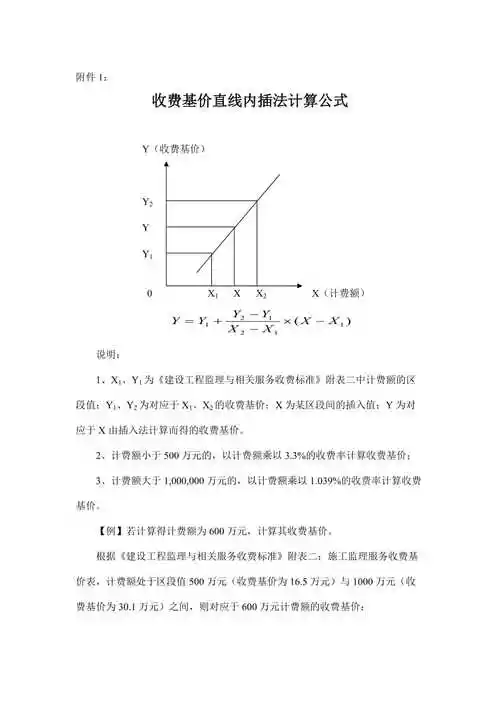 内插法计算公式