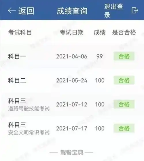 老婆的驾考成绩